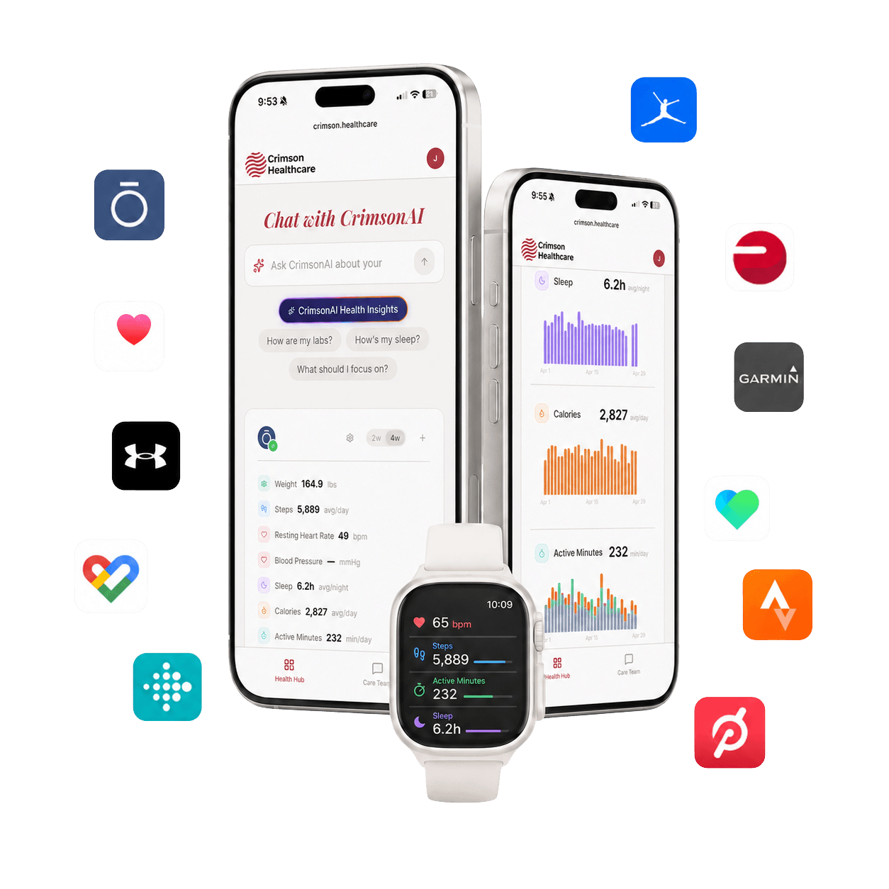 Crimson app connected with Fitbit, Garmin, Apple Health, Oura, Peloton and more